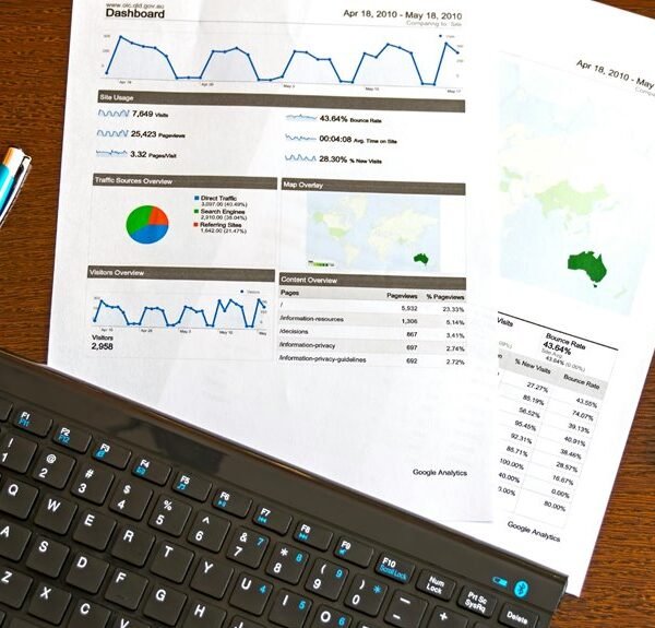 detailed insights compilation report