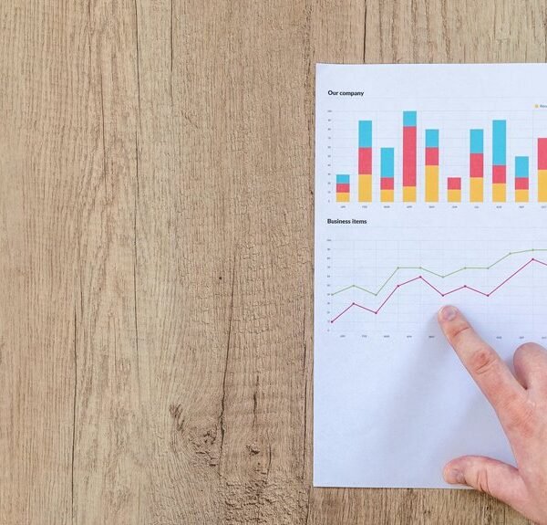 market analysis and benchmarking