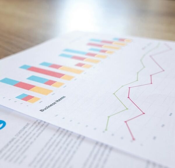 market analysis and performance