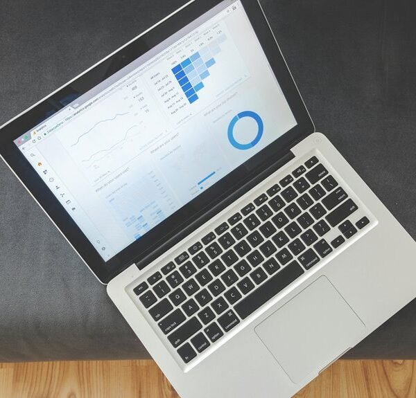 market analysis of products