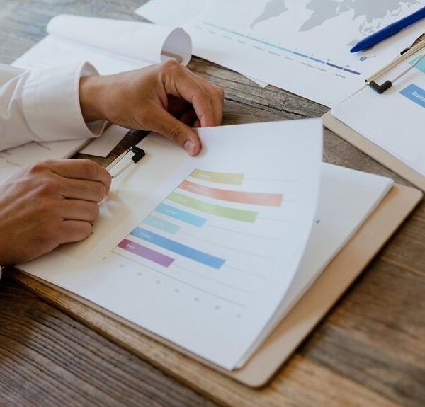 market assessment with numbers