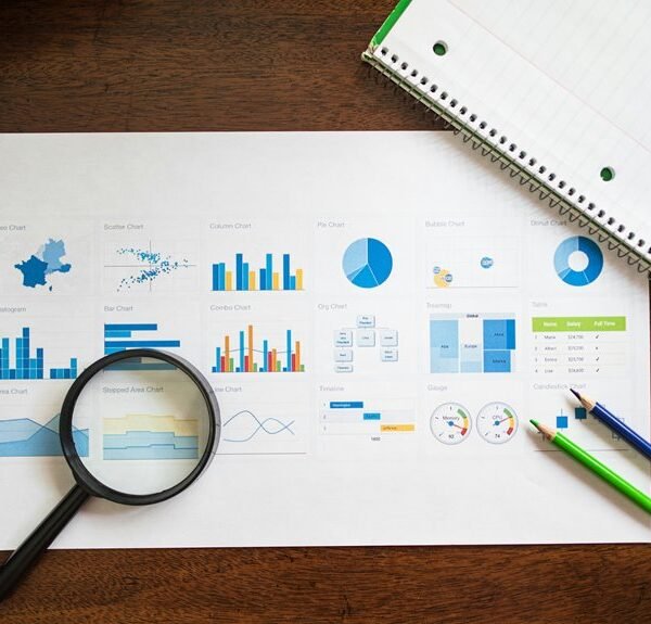 market evaluation with data