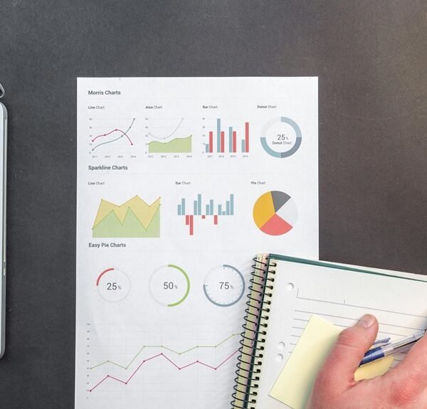 market research analytics report