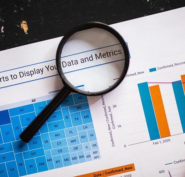 market study analysis results